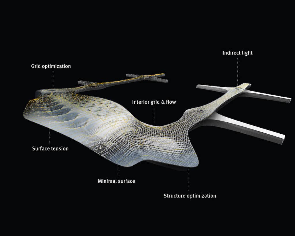 Design Al Maktoum Inernational Airport Vorlage